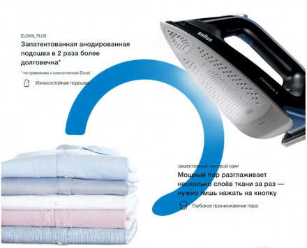 Парогенератор Braun CareStyle 5 IS5145 BK